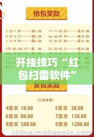 开挂技巧“红包扫雷软件”开挂详细教程