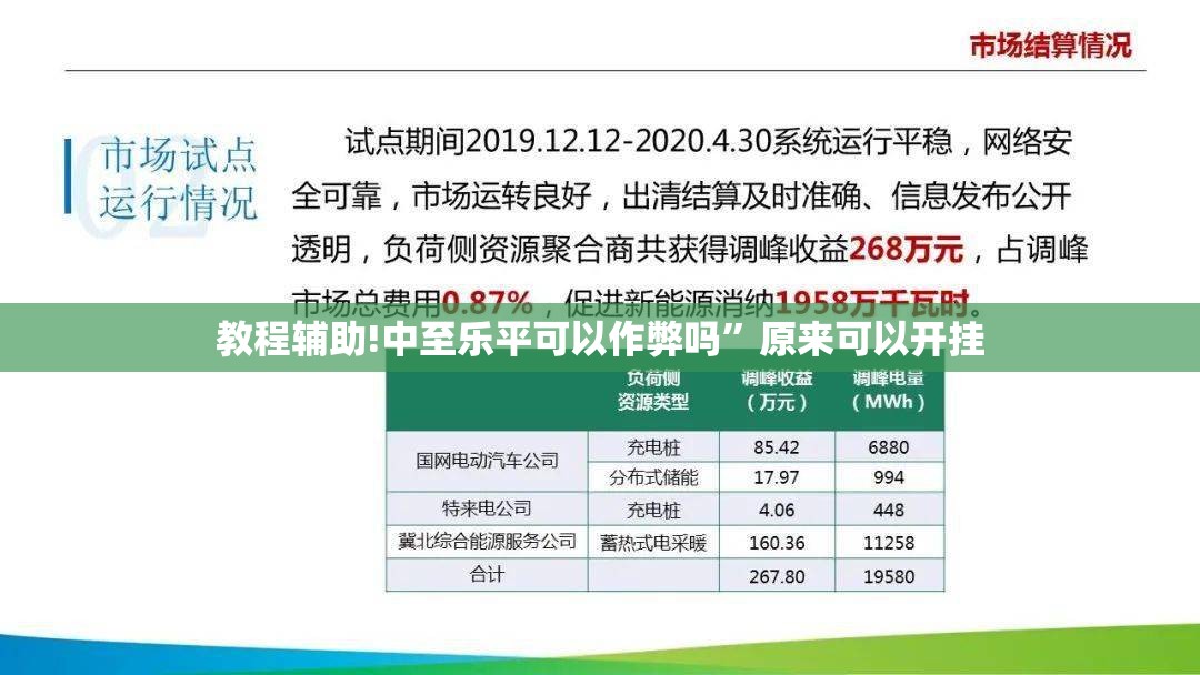教程辅助!中至乐平可以作弊吗”原来可以开挂