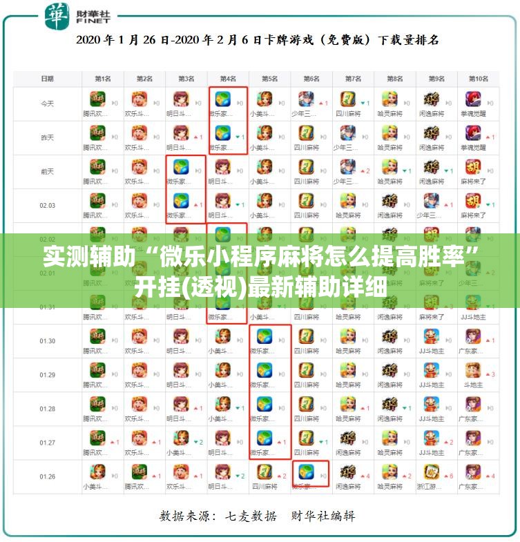 实测辅助“微乐小程序麻将怎么提高胜率”开挂(透视)最新辅助详细