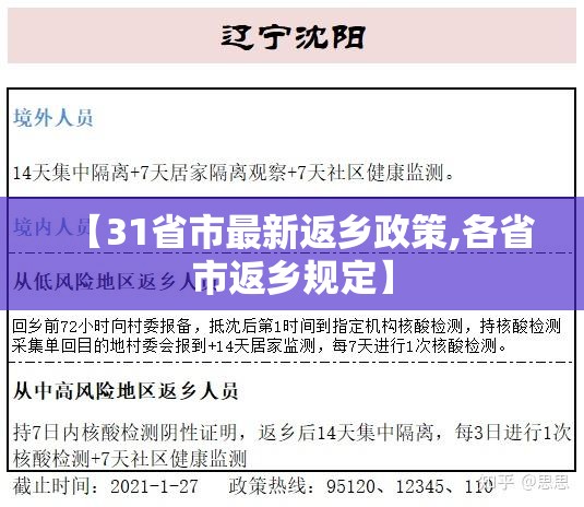 【31省市最新返乡政策,各省市返乡规定】 【31省市最新返乡政策,各省市返乡规定】