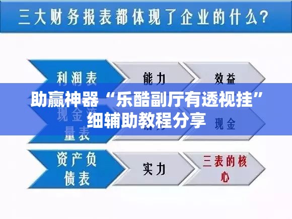 助赢神器“乐酷副厅有透视挂”细辅助教程分享