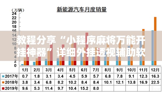 教程分享“小程序麻将万能开挂神器”详细外挂透视辅助软件教程
