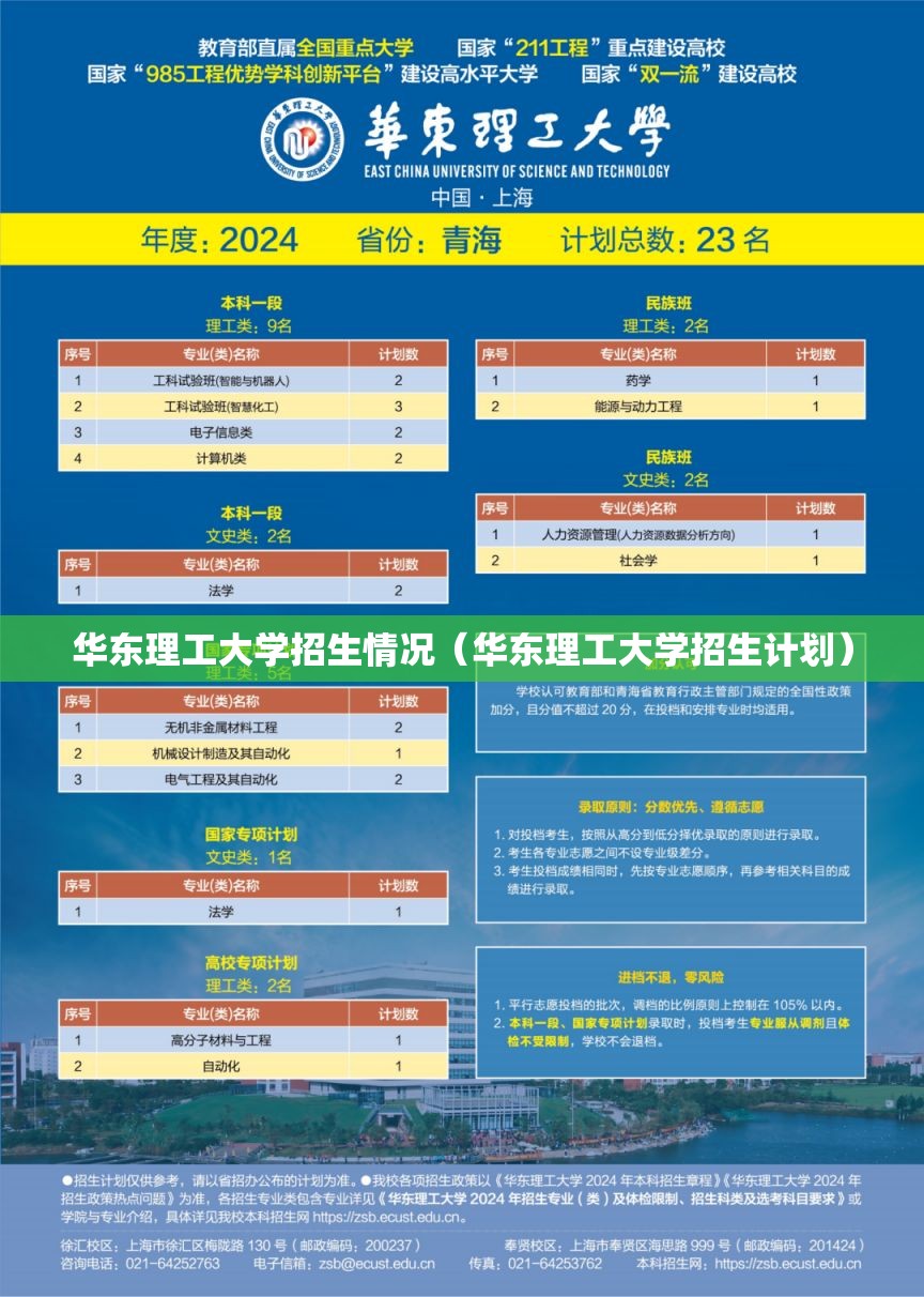 华东理工大学招生情况(华东理工大学招生计划) 华东理工大学招生情况(华东理工大学招生计划)