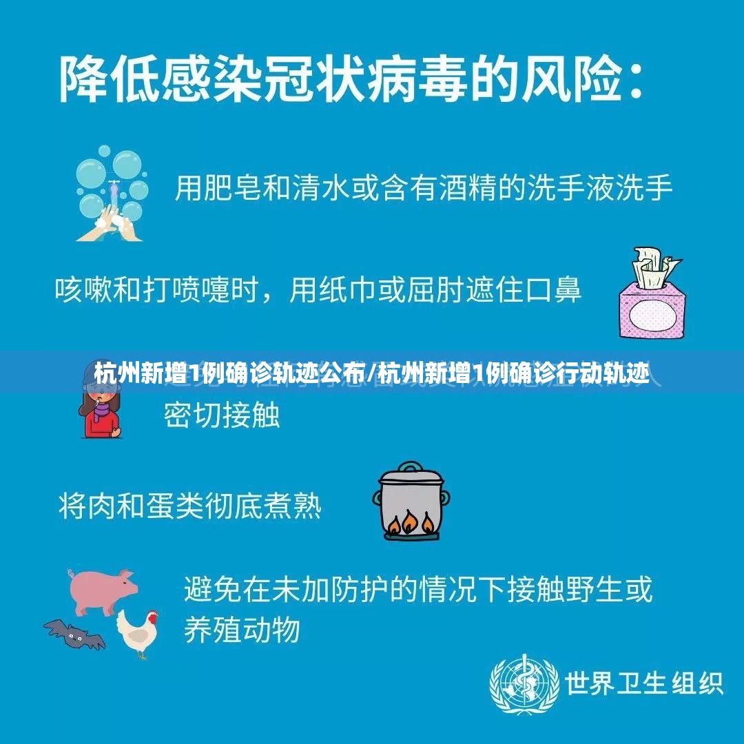杭州新增1例确诊轨迹公布/杭州新增1例确诊行动轨迹 杭州新增1例确诊轨迹公布/杭州新增1例确诊行动轨迹