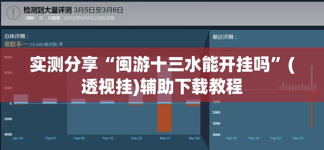 实测分享“闽游十三水能开挂吗”(透视挂)辅助下载教程