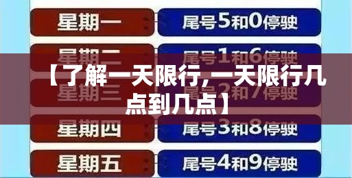 【了解一天限行,一天限行几点到几点】 【了解一天限行,一天限行几点到几点】