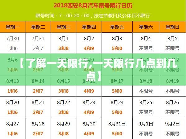 【了解一天限行,一天限行几点到几点】 【了解一天限行,一天限行几点到几点】