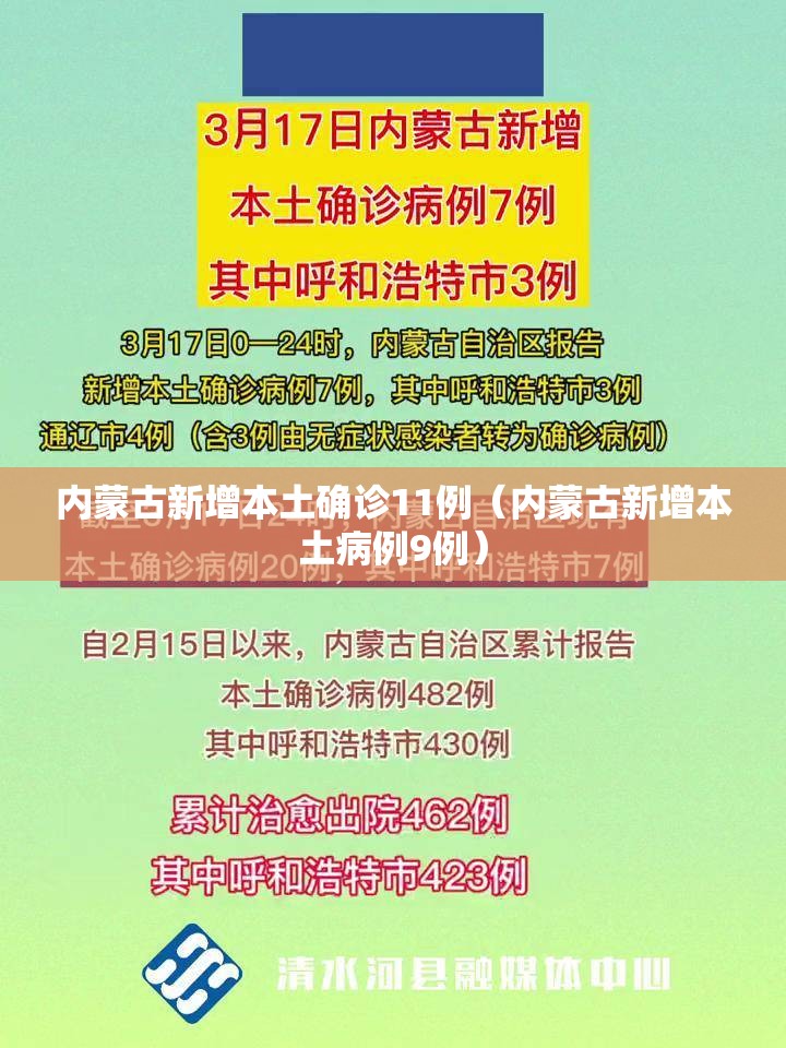 内蒙古新增本土确诊11例(内蒙古新增本土病例9例) 内蒙古新增本土确诊11例(内蒙古新增本土病例9例)
