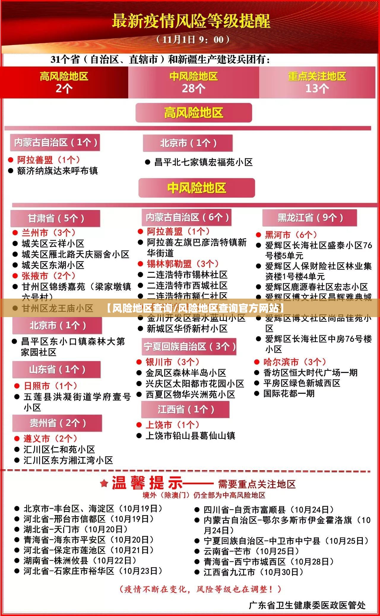 【风险地区查询/风险地区查询官方网站】
