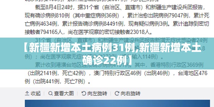 【新疆新增本土病例31例,新疆新增本土确诊22例】