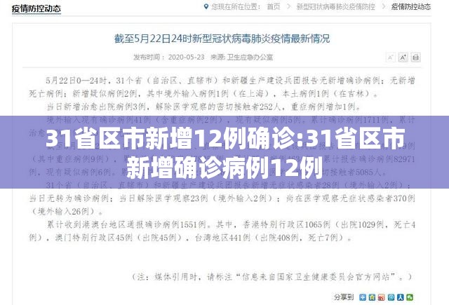 31省区市新增12例确诊:31省区市新增确诊病例12例