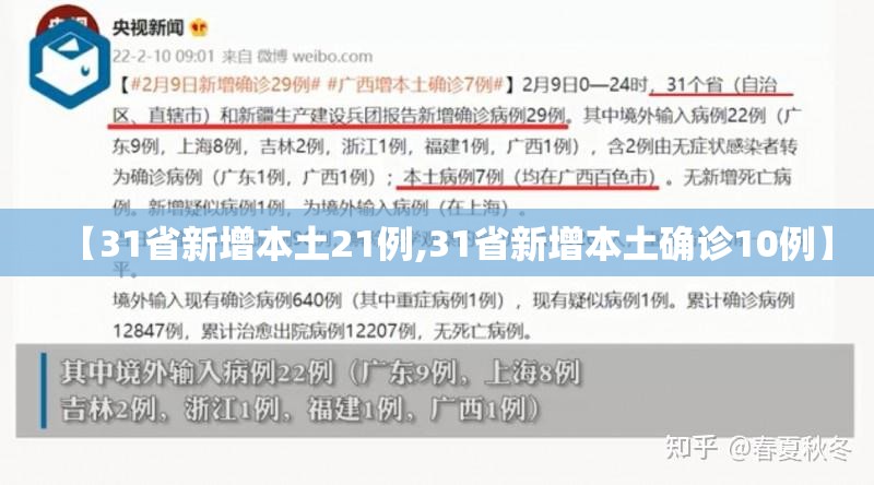 【31省新增本土21例,31省新增本土确诊10例】 【31省新增本土21例,31省新增本土确诊10例】