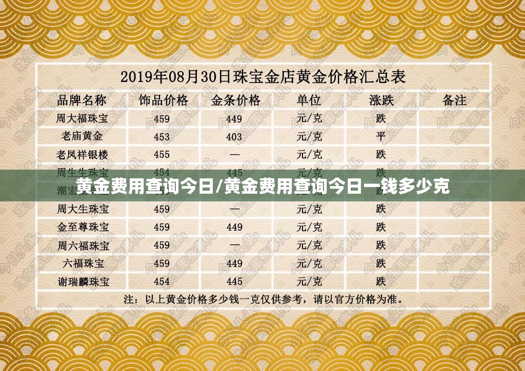 黄金费用查询今日/黄金费用查询今日一钱多少克