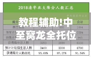 教程辅助!中至窝龙全托位置选择(透视)”开挂辅助脚本+详细开挂安装教程