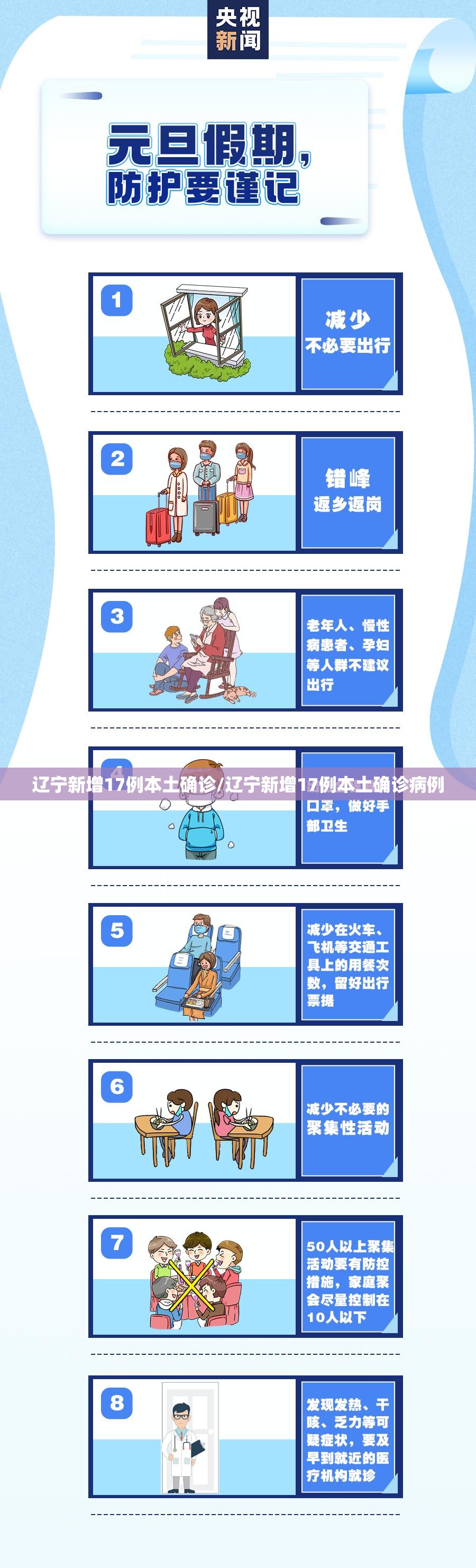 辽宁新增17例本土确诊/辽宁新增17例本土确诊病例