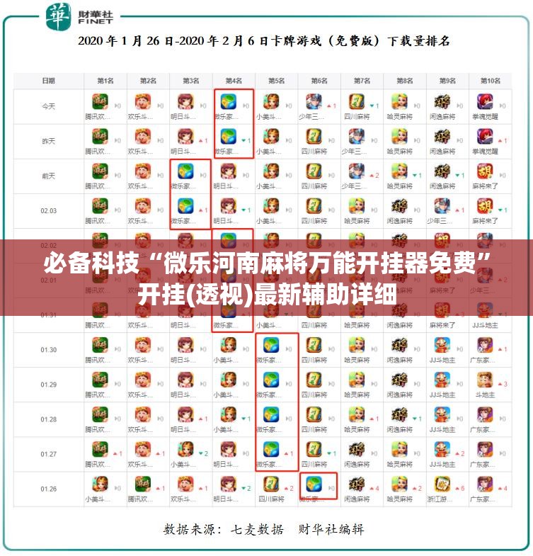 必备科技“微乐河南麻将万能开挂器免费”开挂(透视)最新辅助详细