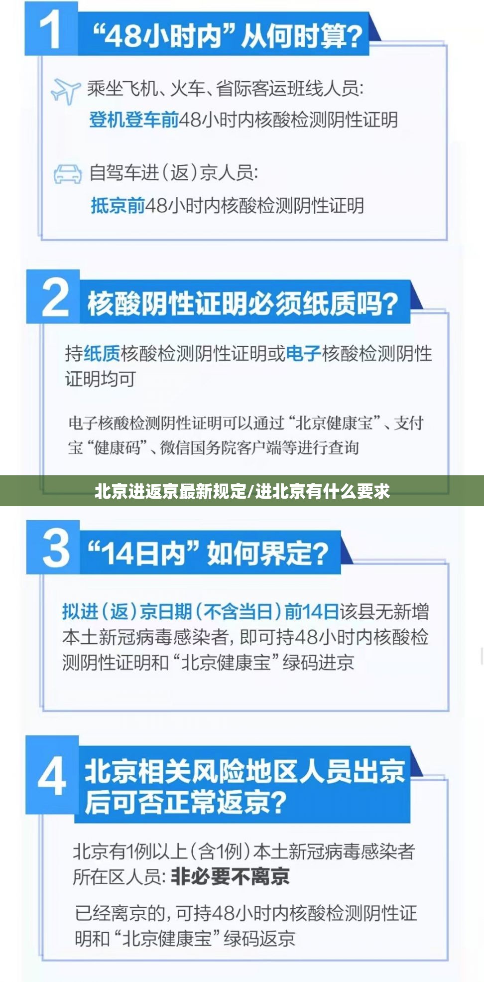 北京进返京最新规定/进北京有什么要求 北京进返京最新规定/进北京有什么要求