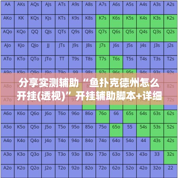 分享实测辅助“鱼扑克德州怎么开挂(透视)”开挂辅助脚本+详细开挂安装教程