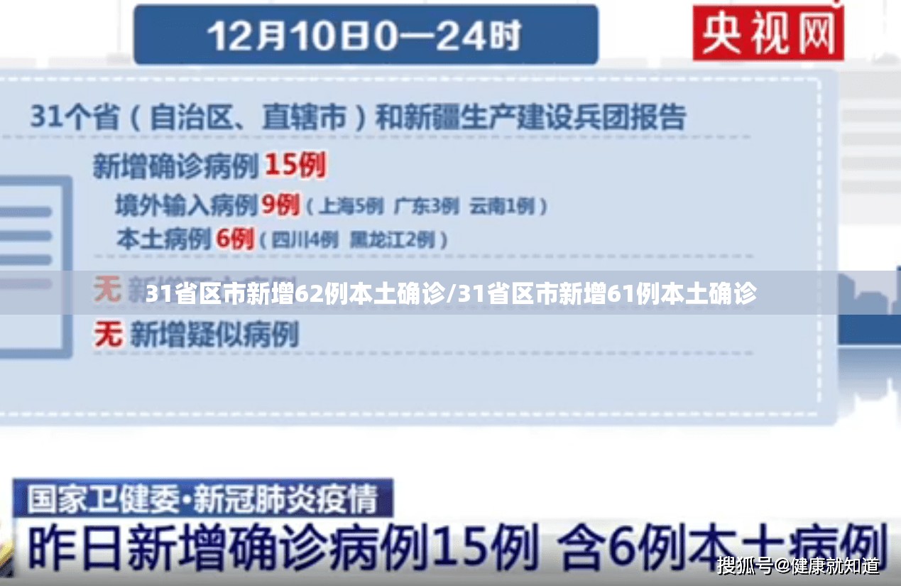 31省区市新增62例本土确诊/31省区市新增61例本土确诊