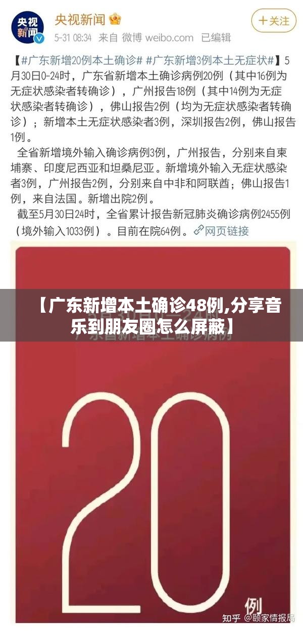 【广东新增本土确诊48例,分享音乐到朋友圈怎么屏蔽】 【广东新增本土确诊48例,分享音乐到朋友圈怎么屏蔽】