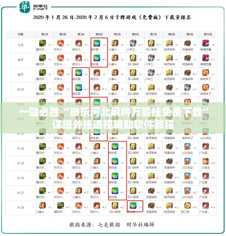 一键必胜“微乐河北麻将万能挂免费下载”详细外挂透视辅助软件教程