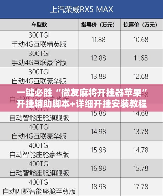 一键必胜“微友麻将开挂器苹果”开挂辅助脚本+详细开挂安装教程
