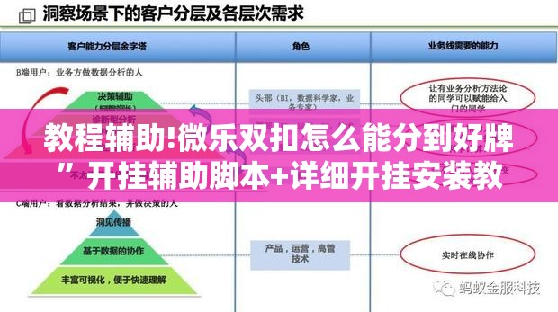 教程辅助!微乐双扣怎么能分到好牌”开挂辅助脚本+详细开挂安装教程