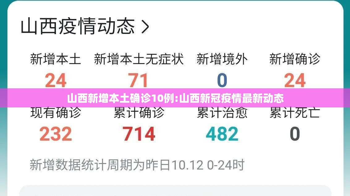 山西新增本土确诊10例:山西新冠疫情最新动态 山西新增本土确诊10例:山西新冠疫情最新动态