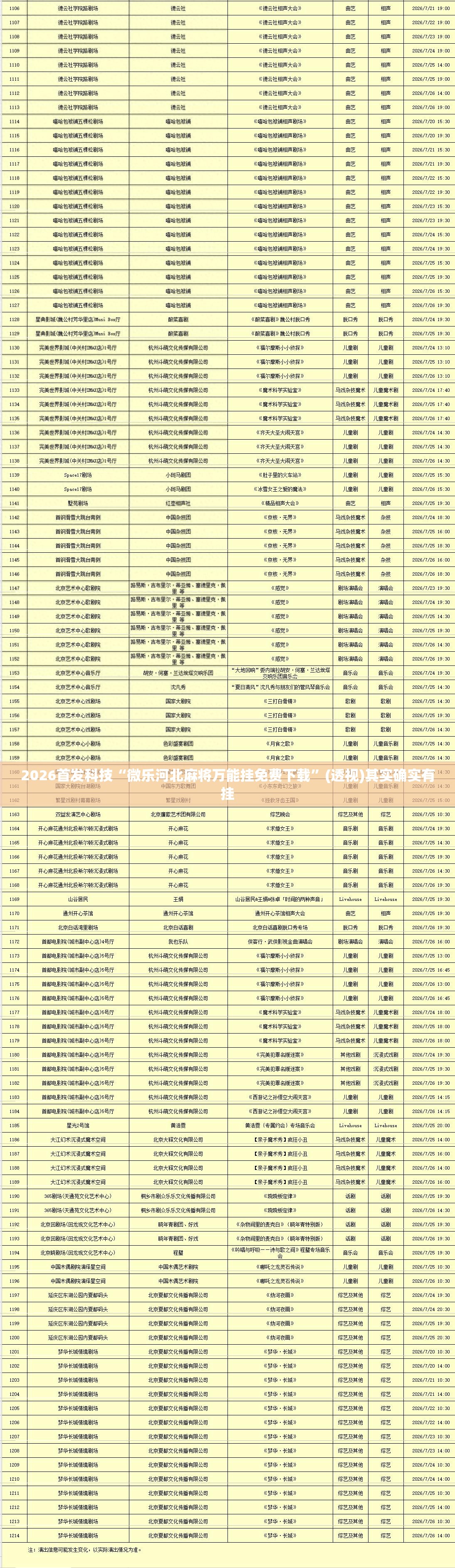 2026首发科技“微乐河北麻将万能挂免费下载”(透视)其实确实有挂