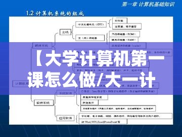 【大学计算机第一课怎么做/大一计算机基础操作流程】 【大学计算机第一课怎么做/大一计算机基础操作流程】