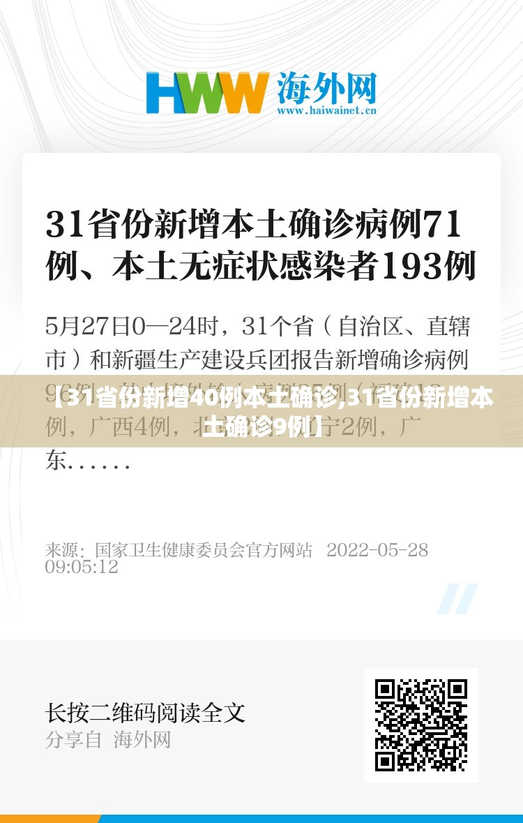 【31省份新增40例本土确诊,31省份新增本土确诊9例】