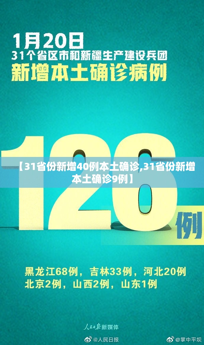 【31省份新增40例本土确诊,31省份新增本土确诊9例】
