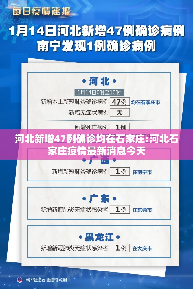 河北新增47例确诊均在石家庄:河北石家庄疫情最新消息今天 河北新增47例确诊均在石家庄:河北石家庄疫情最新消息今天