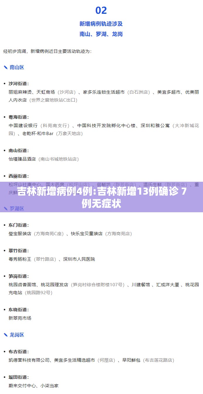 吉林新增病例4例:吉林新增13例确诊 7例无症状 吉林新增病例4例:吉林新增13例确诊 7例无症状