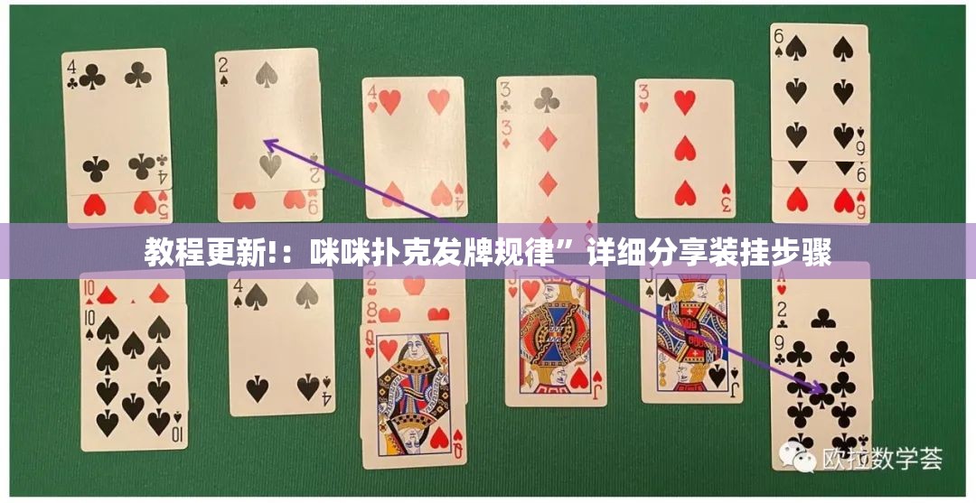 教程更新!：咪咪扑克发牌规律”详细分享装挂步骤