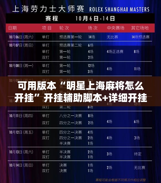 可用版本“明星上海麻将怎么开挂”开挂辅助脚本+详细开挂安装教程