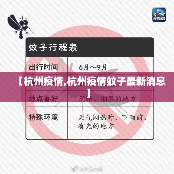 【杭州疫情,杭州疫情蚊子最新消息】