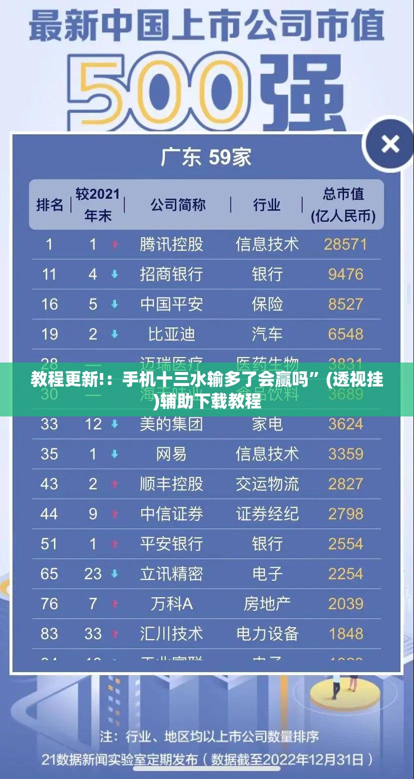 教程更新!：手机十三水输多了会赢吗”(透视挂)辅助下载教程