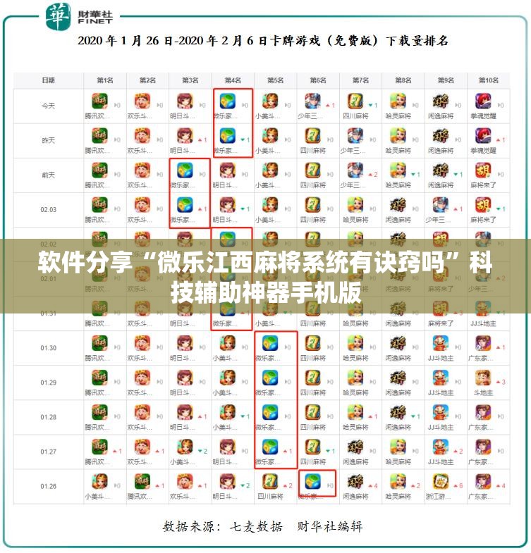 软件分享“微乐江西麻将系统有诀窍吗	”科技辅助神器手机版