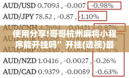 使用分享!哥哥杭州麻将小程序能开挂吗	”开挂(透视)最新辅助详细