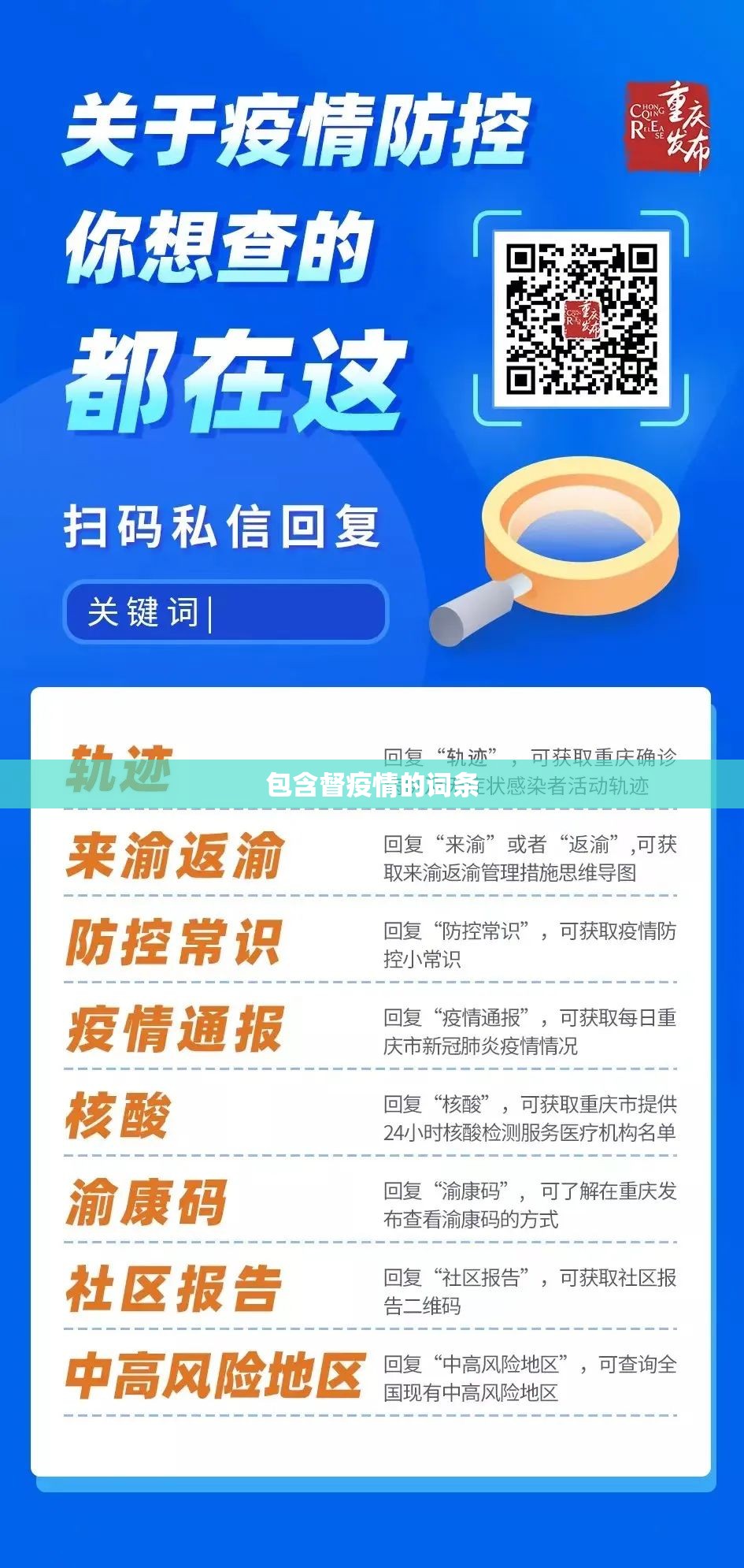 包含督疫情的词条 包含督疫情的词条
