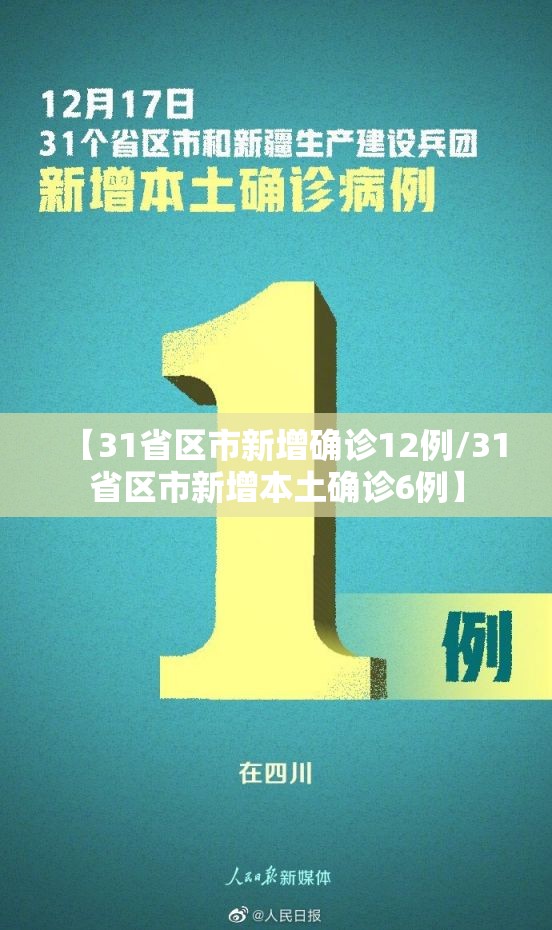 【31省区市新增确诊12例/31省区市新增本土确诊6例】 【31省区市新增确诊12例/31省区市新增本土确诊6例】