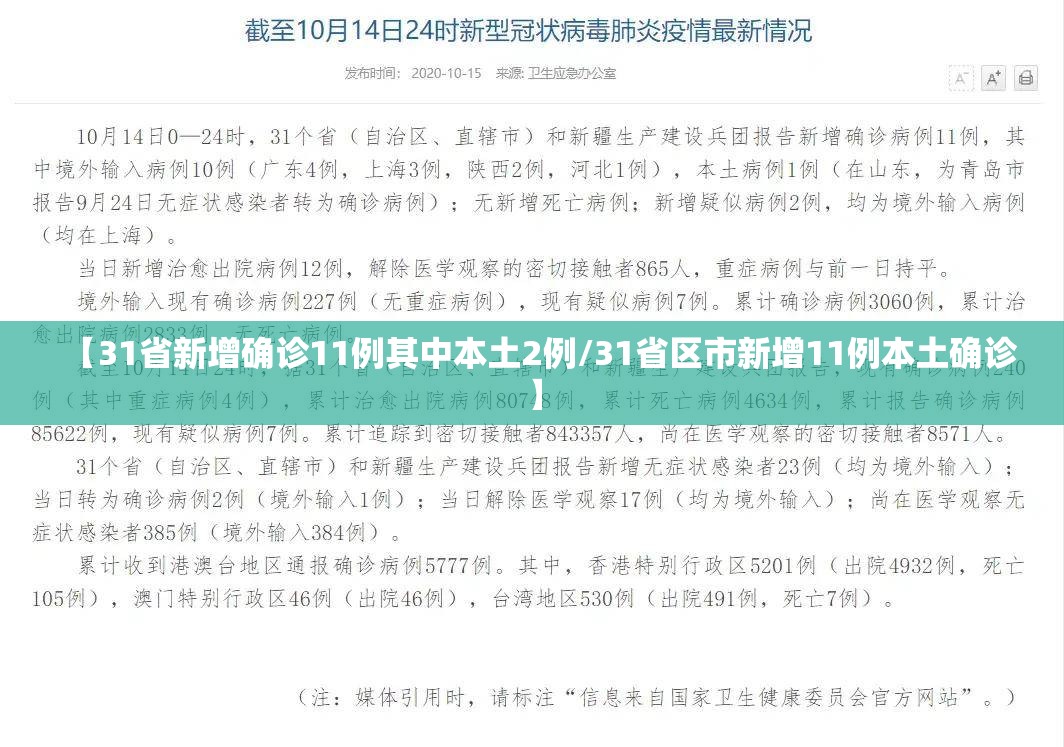 【31省新增确诊11例其中本土2例/31省区市新增11例本土确诊】