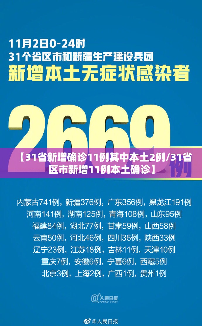 【31省新增确诊11例其中本土2例/31省区市新增11例本土确诊】