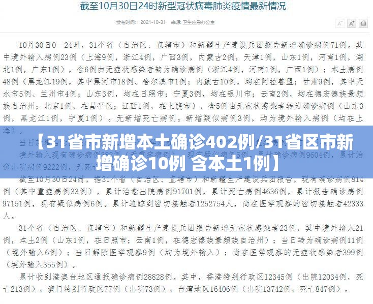 【31省市新增本土确诊402例/31省区市新增确诊10例 含本土1例】 【31省市新增本土确诊402例/31省区市新增确诊10例 含本土1例】