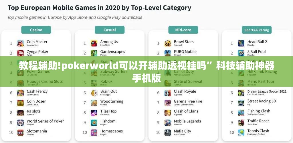 教程辅助!pokerworld可以开辅助透视挂吗”科技辅助神器手机版