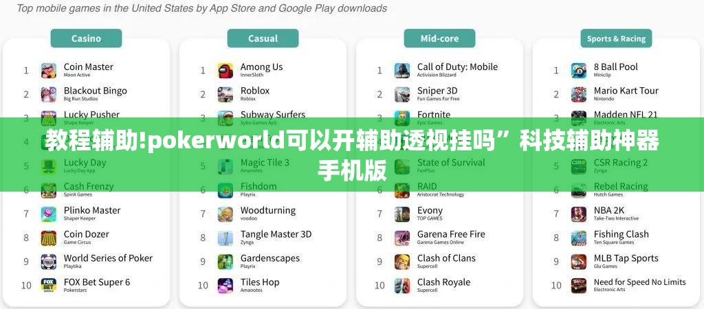 教程辅助!pokerworld可以开辅助透视挂吗	”科技辅助神器手机版