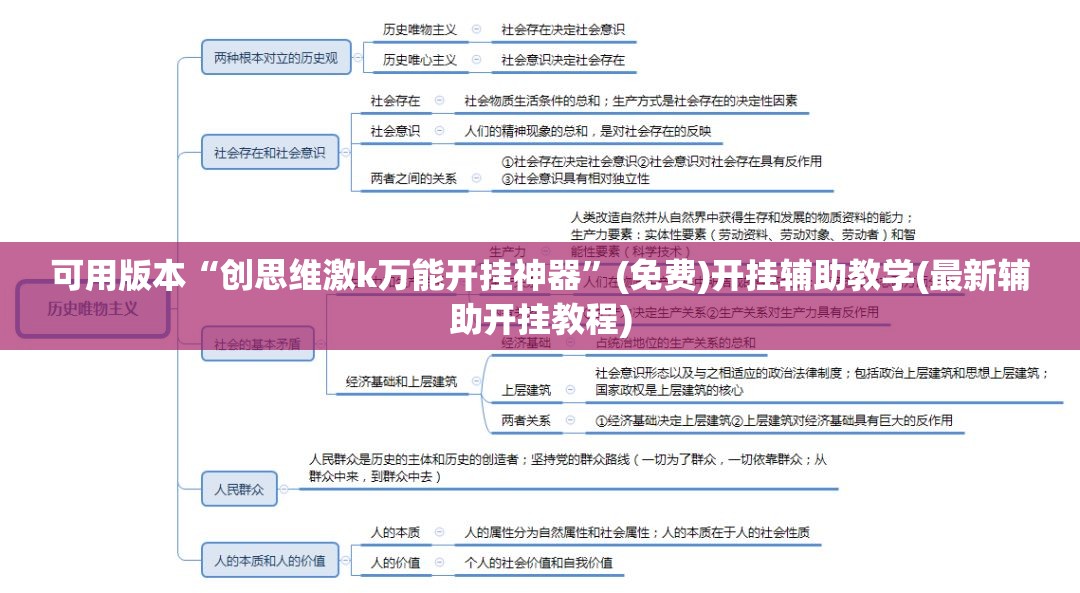 可用版本“创思维激k万能开挂神器”(免费)开挂辅助教学(最新辅助开挂教程)