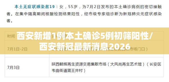 西安新增1例本土确诊5例初筛阳性/西安新冠最新消息2026 西安新增1例本土确诊5例初筛阳性/西安新冠最新消息2026