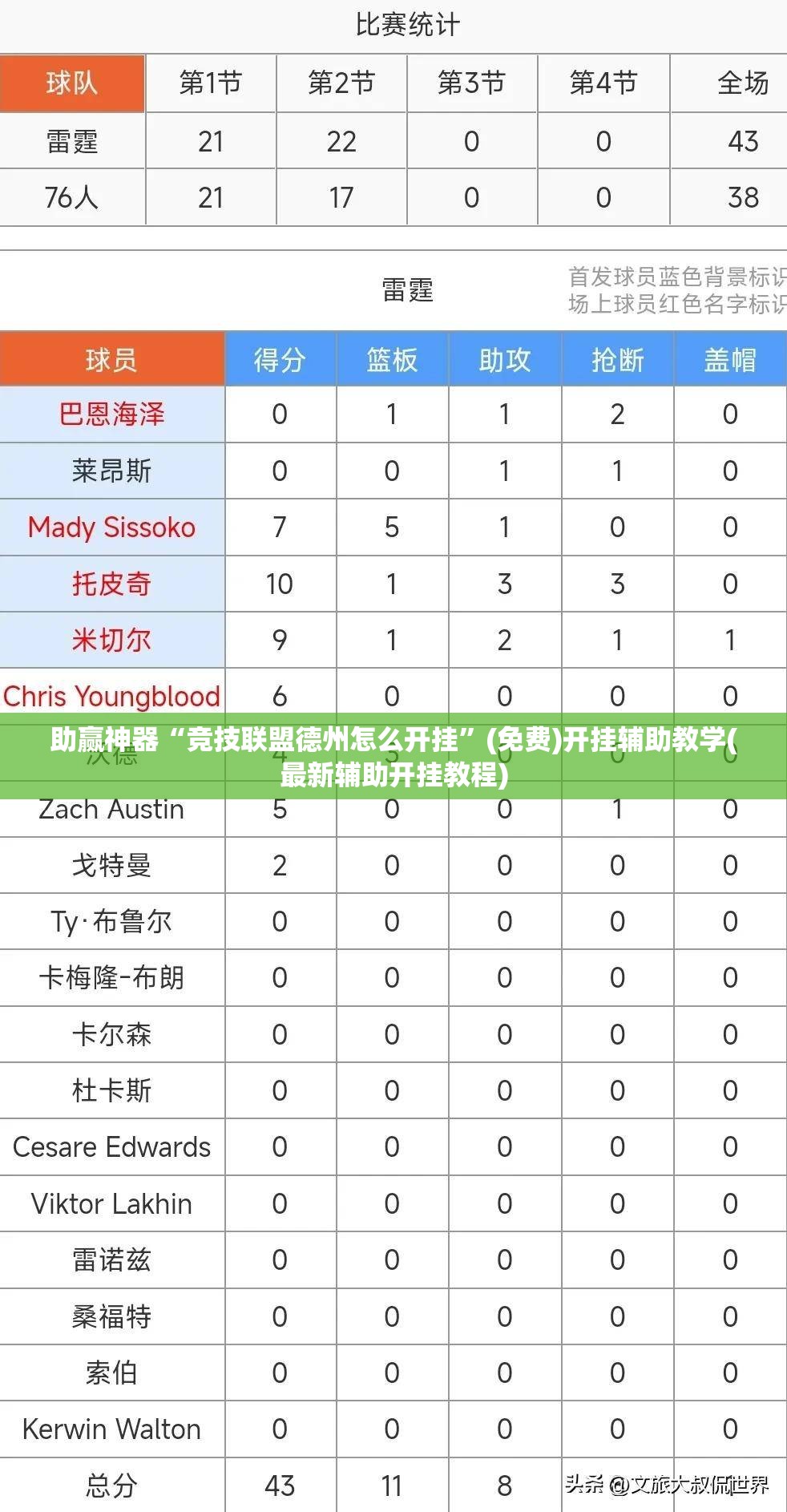 助赢神器“竞技联盟德州怎么开挂	”(免费)开挂辅助教学(最新辅助开挂教程)
